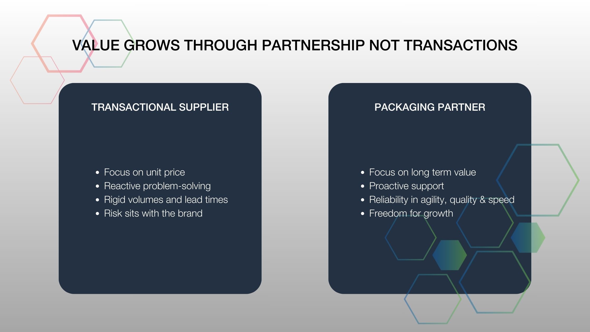 price v value in flexible packaging